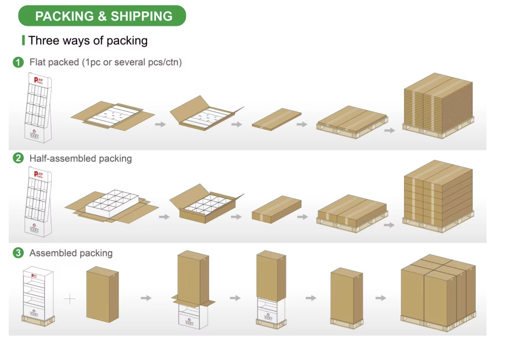 Corrugated Display Shelf Rack with Cushioning Pad for Supermarkets